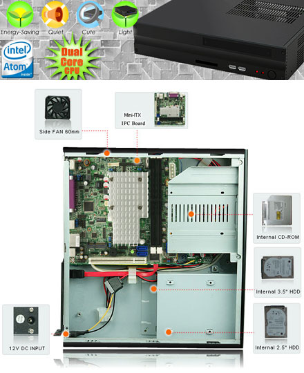 Jetway JBC110C96-525-BW (Intel Pine Trail-D)