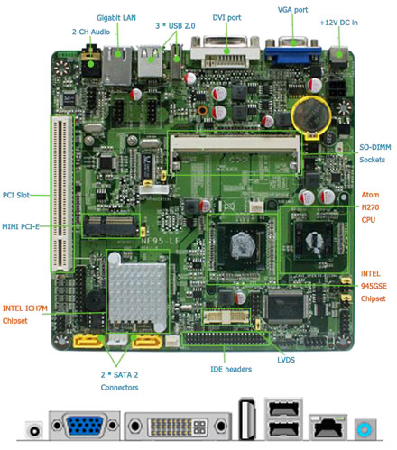 Jetway JNF95A-270-LF Half-Height (with integrated Atom 1.6Ghz CPU, DualChannel (DVI+DSUB), LVDS) [FANLESS] *new*